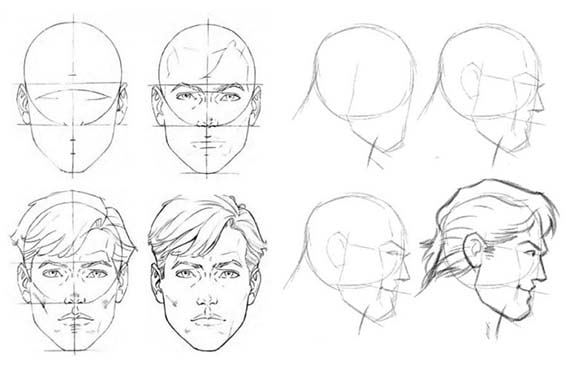 Proporções do rosto para desenhar pessoas